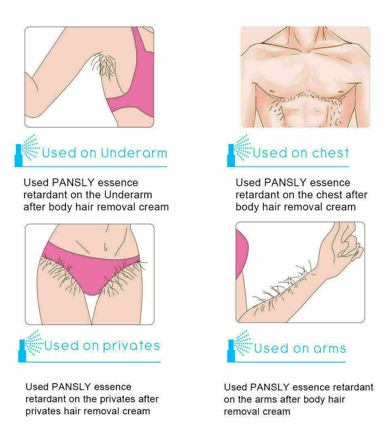 100% Natural Hair Growth Inhibitor Spray Hairs Removal From Body Unisex R3B Favo