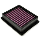 Motorcycle Air Cleaner Intake Filter For Duke Rc 125/200/390 Rc125 Rc200 Rc