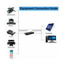 Dongle Mini Aluminum Alloy HD UVC 4K HDMI To USB Video Capture Card For DSLR