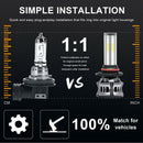 2PCS 6 Sides LED Headlight Kit 9005 High Low Beam DOB LED Bulb Car Lighting