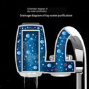 Kitchen Water Faucet Filtration System, Tap Water Purifier, Removes Chlorine,