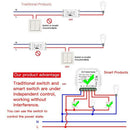 Wifi Smart Light Switch Diy Breaker Module Smart Life/Tuya App Remote Contr E6M3