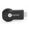 1080 HDMI Anycast Miracast Airplay WIFI Display Dongle Adapter Wireless Receiver