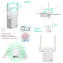 Wi-Fi 300Mbps Wifi  Router 2 Antenna 3 Working Modes for Home White