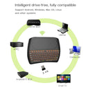D8 2.4G Wireless Mini Keyboard Air Mouse Touchpad Controller w/Backlight