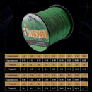 Frwanf 8 Strand Super Strong Pe Braided Fishing Line 500M Multifilament Thr L1K4