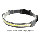 USB Rechargeable Wide Angle LED Headlamps Broadbeam For Adults Outdoor Running