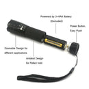 300 Lumens Aircraft Aluminum Led Bike Lights-Buy Bicycle Light, Buy 1 Price B6N4