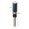 1/2" Shank Dia 1/4" Mortise Template Trim Flush Router Bit Cutter 25mm