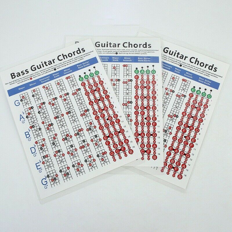 Electric Bass Guitar Chord Chart 4 String Guitar Chord Fingering Diagram Ex