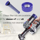 2pcs/set Motor HEPA Pre-filter Post-filter for Dyson V7 V8 Vacuum Cleaner