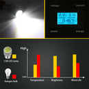 2PCS 6000K 1156 COB LED Bulb BA15S White Super Bright Tail Brake Reverse Light