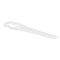 Safety Blades for Bosch ART23 Accutrim Easytrim Strimmer/Trimmer (Pack of 2