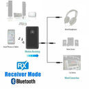 1 Wireless BT 5.0 Transmitter Receiver A2DP 3.5mm Audio Jack Aux Adapter