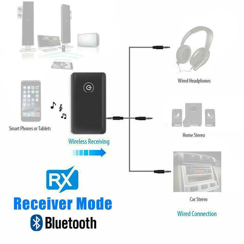 1 Wireless BT 5.0 Transmitter Receiver A2DP 3.5mm Audio Jack Aux Adapter
