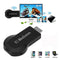 2018 AnyCast WiFi Display Dongle Receiver Airplay Miracast HDMI TV DLNA 1080P