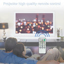Projector Remote Control for Vivitek D530 D510 D508 D535 D536 D537W D538 A
