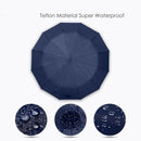 12 Ribs Windproof Travel Umbrella With Teflon Canopy, Lengthened Handle Wit T3G6