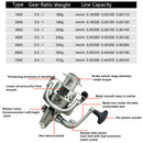 Yumoshi 8Bb 2000 Fishing Reels Spinning Reel 5.5:1 Feeder Carp Equipment Re L6C1