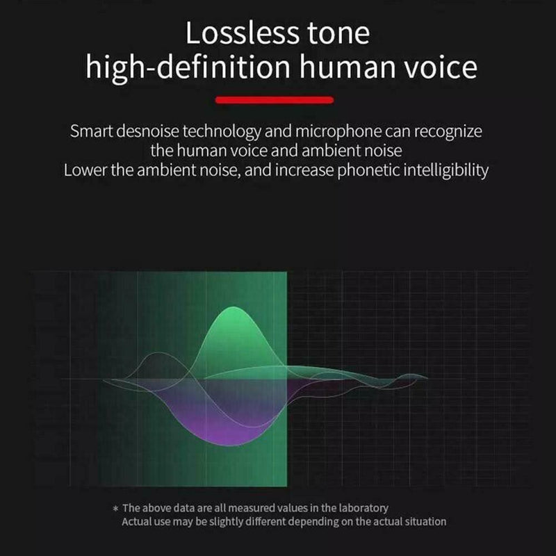Waterproof Bluetooth 5.0 Earbuds Headphones Wireless Noise Cancelling