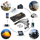 Solar Panel Folding Monocrystalline Silicon Solar Cells Emergency Charger