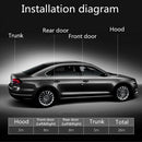 5M Self Adhesive Car Door Seal Strip Rubber Weatherstrip Shape Hood Trunk