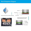 High Temperature Resistant Thermal Double-Sided Tape 25M X 20Mm X 0.2Mm The W8C3