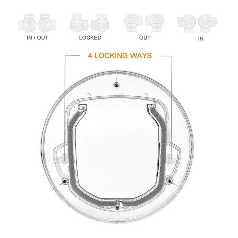 Cat Flap Door, 4 Way Locking Cat Doors, Small Pet Door for Cats, Small Dogs
