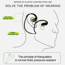 Sport Bluetooth Headset Neckband 10Hr Time Handsfree Wireless Earphones Ste
