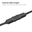 10Pcs Hdmi Female To Female Coupler Extender Adapter Connector F F For Hdtv