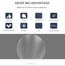 2Pcs Car Anti Fog Nano Coating Rainproof Rear View Mirror Window Protective Film