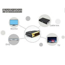 DVI 24+1 Pin to HDMI Adapter Converter Male DVI 24+1 to Female HDMI Converter