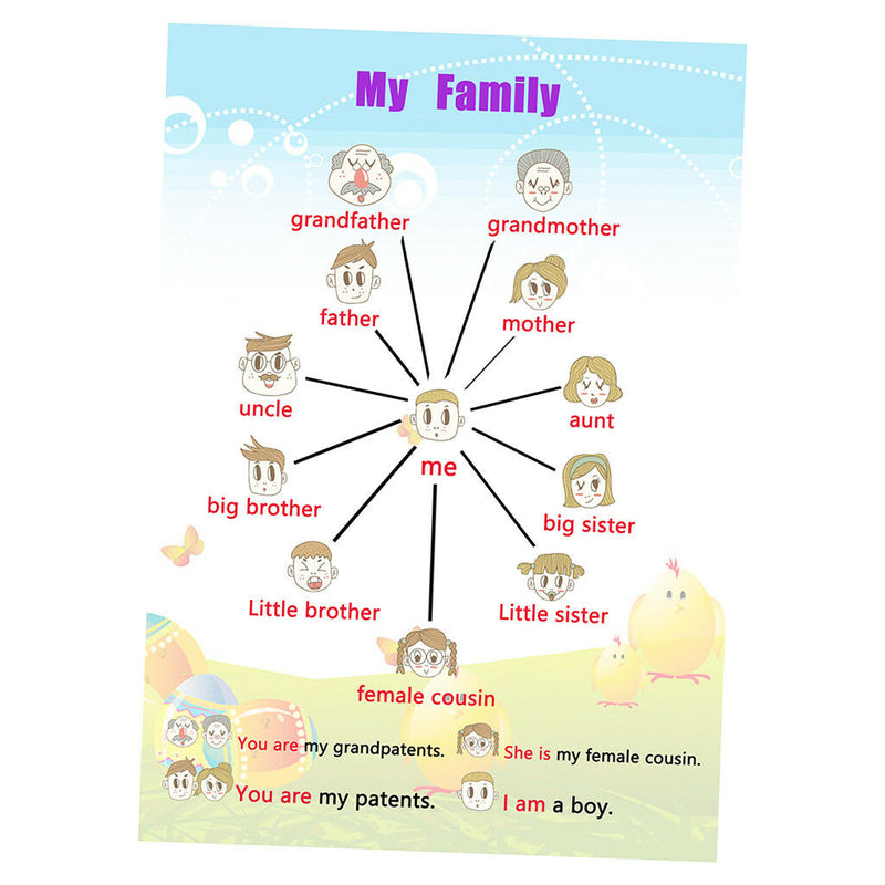 Family Tree~Kids Fun Early Learning Educational Preschool Poster Charts