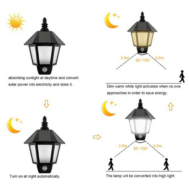 Solar Powered Lights PIR Motion Sensor Bright Spotlight Adjustable 3LED