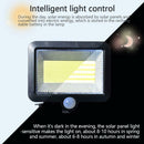 100LED Solar Power PIR Motion Sensor Outdoor Garden Lamp Security COB Wall Light