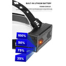 XHP99 LED Headlight 2800LM 5 Mode USB Rechargeable IPX4 Zoom Headlamp Torch