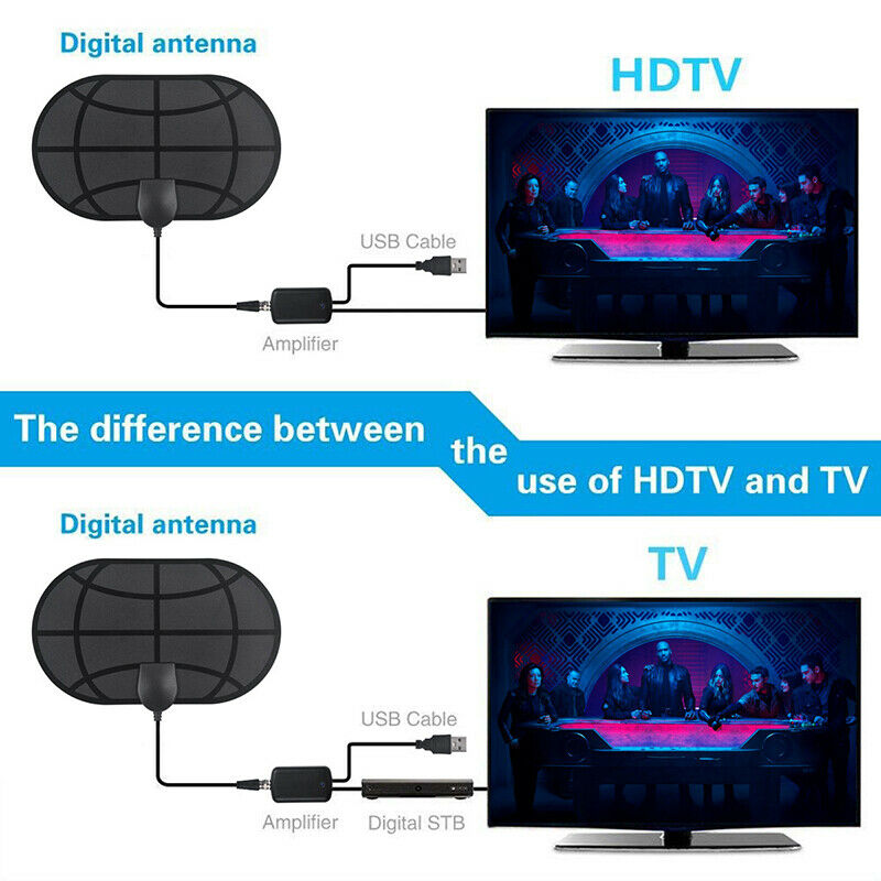 Indoor Television 980 Miles Signal Amplifier FREE HD TV Program Antenna for Life