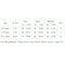 Girls Halloween costumes children role-playing pirate clothing XL