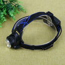 Zoomable Flashlight Headlamp Retractable Outdoor Head Lights(White Light)