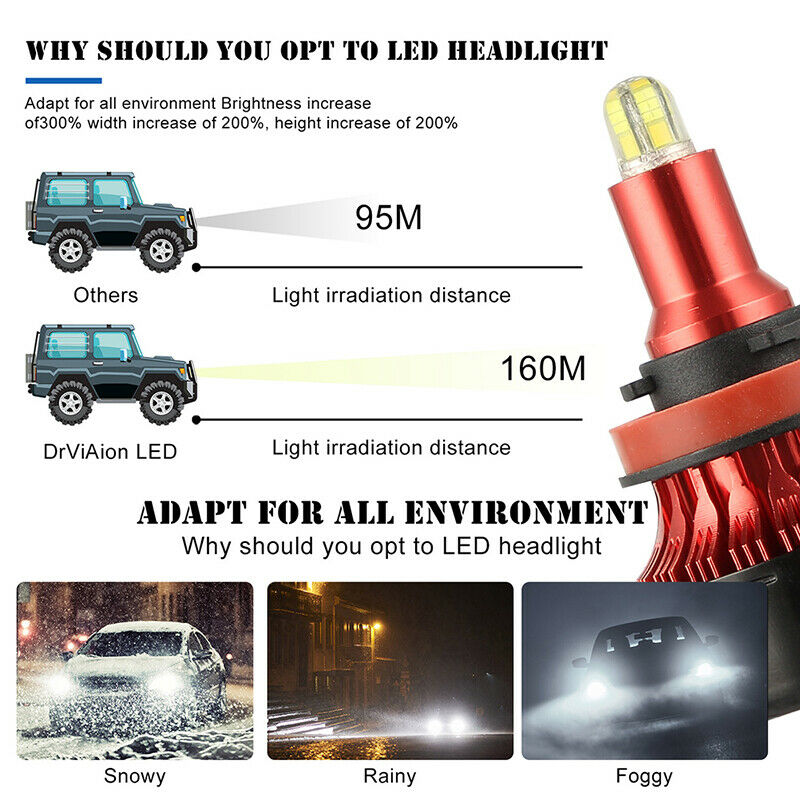 Pair H11 H8 H9 1800W 270000LM 4-Sides LED Headlight Kit Hi/Lo Power Bulb 6000k U