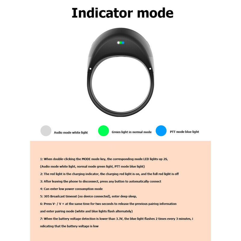 R51 Wearable Finger Ring Bluetooth Remote Control for iOS Android TV Box A