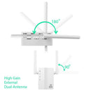 300Mbps Wifi Router 3 Operating Mode Antenna 2 For