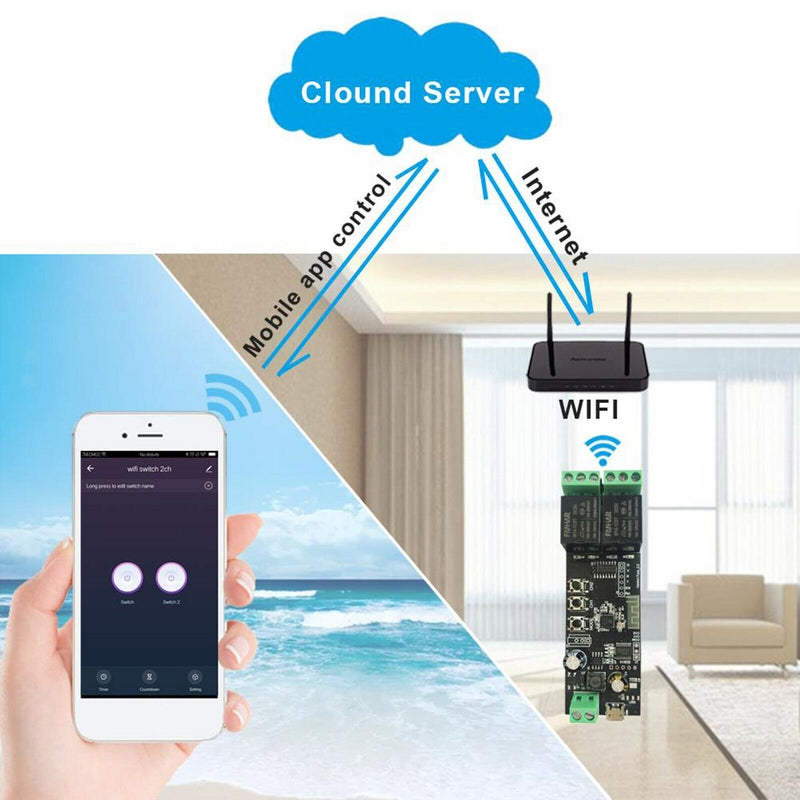 2 Channel WiFi Relay Inching Relay Self-Lock Switch Module APP Control