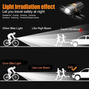 Bicycle Light, Bicycle Headlights 450 Lumens, IPX6 Waterproof 6 Modes of Ri