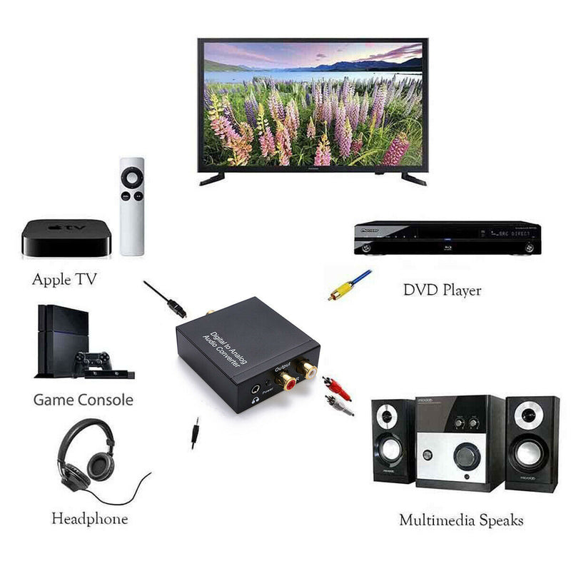 Digital Coaxial Optical to Analog RCA L/R Audio Converter Adapter with Aux 3.5mm