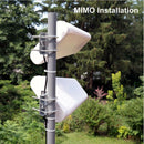 698-2700MHZ 3G 4G Directional Outdoor Cellular Yagi Antenna N Female LTE 2020 bs
