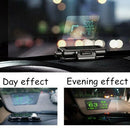 Universal HUD Head Up Display Reflective Film Protector No Mucilage Easy Removed