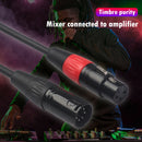 2pcs XLR Cable 5 Pin Male to 3 Pin Female Extension Cables for Microphone Mixer