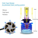 2x S2 H7 36W 8000LM LED Headlight Car Auto Vehicle Bulb Fog Lamp SUV Truck
