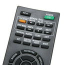 Replacement remote control for Sony RM-ED022 RMED022 TV TV / New